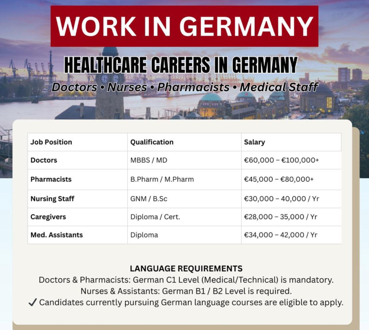 Work in Germany